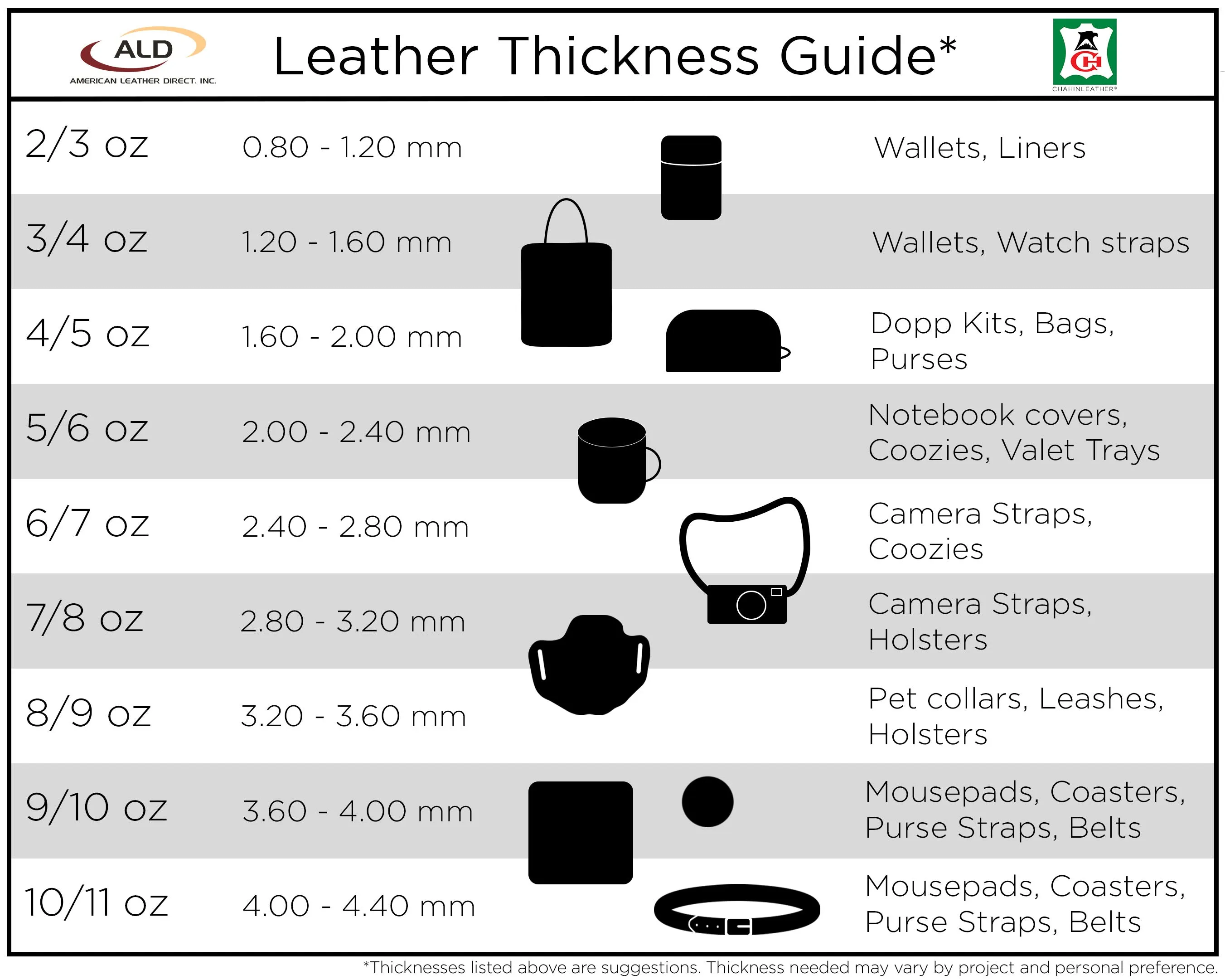 Natural Tooling Strap Panels